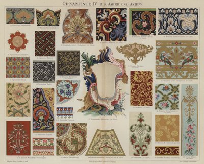 Arte decorativo del siglo XVII y XVIII y asiático de German School