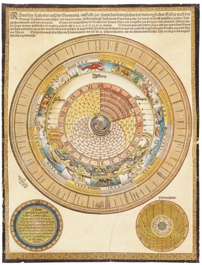 Calendario de pared con volvelle, siglo XVI de German School