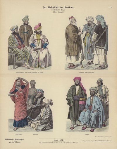 Trajes afganos de German School