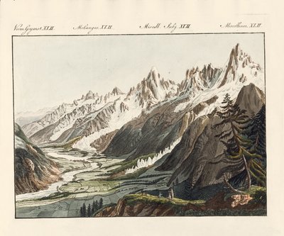 Glaciar alpino de German School