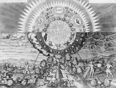 Analogía del Microcosmos y Macrocosmos de la Alquimia, de 