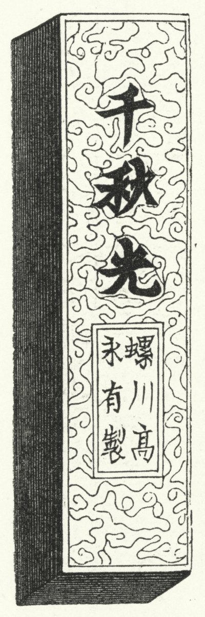 Caracteres chinos antiguos (grabado) de German School