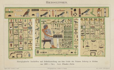 Jeroglíficos del Antiguo Egipto de German School