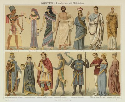 Trajes antiguos y medievales de German School