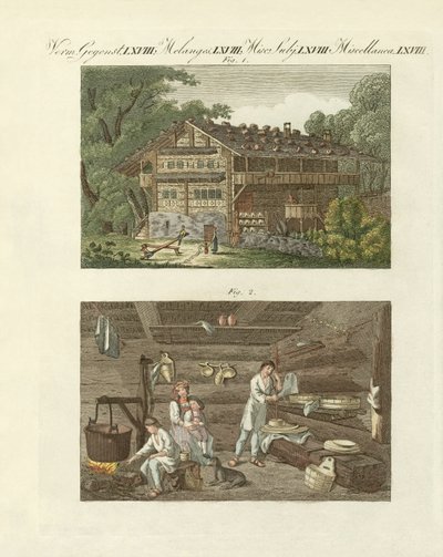 Arquitectura en Suiza de German School