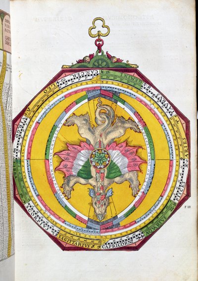 Volvelleor con el zodiaco, ilustración de Astronomicum Caesareum por Peter Apian (Bennewitz) (1495-1552) pub. en Ingolstadt, 1540 de German School