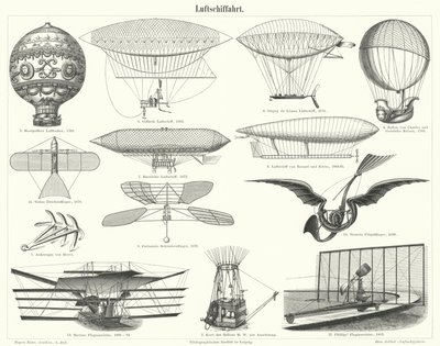 Globos, dirigibles y otras máquinas voladoras de German School