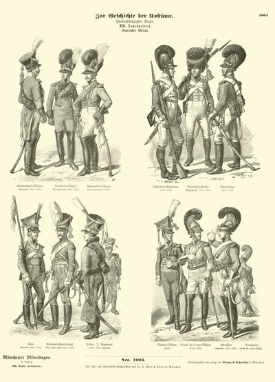 Uniformes militares bávaros, principios del siglo XIX de German School
