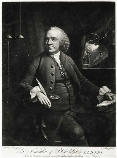 Benjamin Franklin de German School