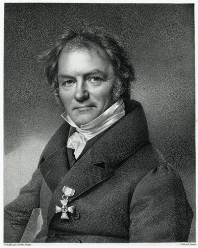 Carl Ritter de German School