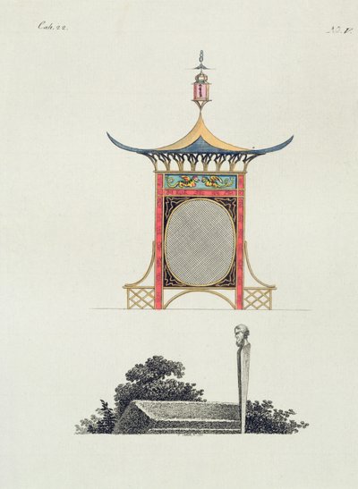Pantalla de Jardín China, de Nuevas Ideas Recientes para el Jardín, publicado en 1779 de German School