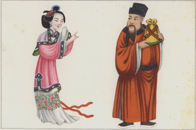 Pinturas chinas de German School