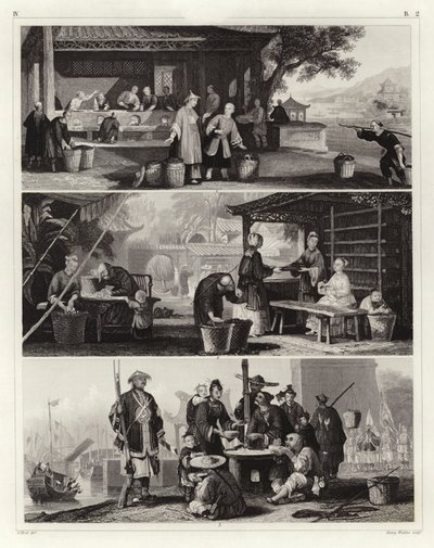 Escenas chinas de German School