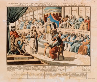Cristo ante Pilato, publicado por Riedel, Núremberg, 1830 de German School