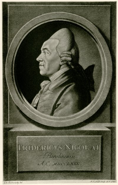 Christoph Friedrich Nicolai de German School