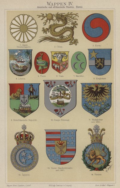 Escudos de armas de Hawái y países de Asia y África de German School