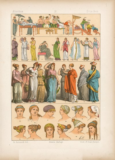 Traje de German School