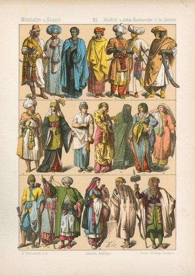 Traje de German School