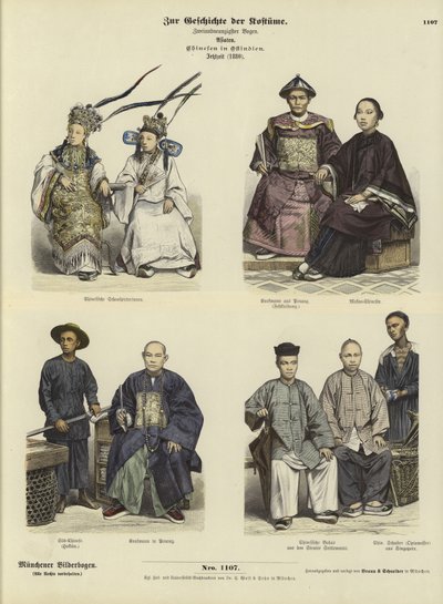 Traje de los chinos de las Indias Orientales, 1880 de German School