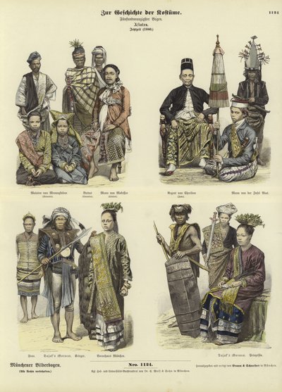 Trajes de Indonesia, 1880 de German School