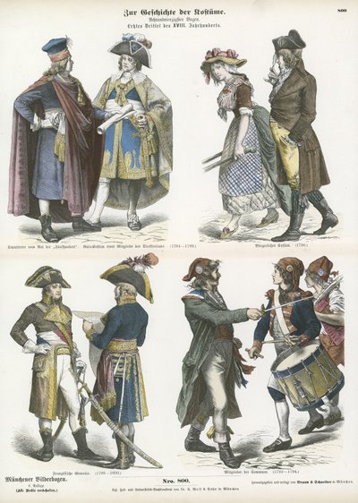 Trajes de la Francia revolucionaria, finales del siglo XVIII de German School