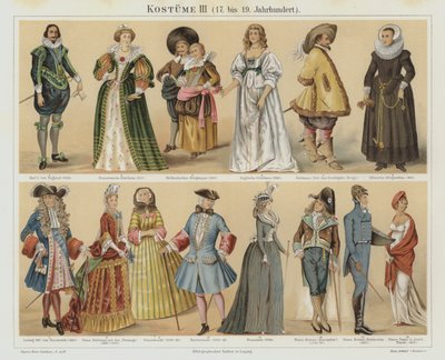 Trajes del siglo XVII al XIX de German School