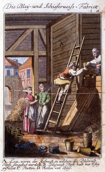 Artesanía: el fabricante de plomo blanco en su taller. En “Descripción integral de artes y oficios y talleres para jóvenes” de Johan Peter Vue. Ed. Núremberg, Weigel y c de German School