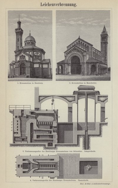 Cremación (grabado) de German School