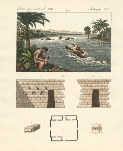 Curiosidades de la América del Sur española de German School