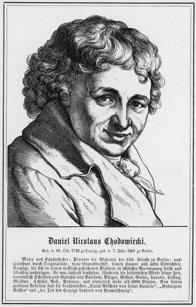 Daniel Nicolaus Chodowiecki de German School