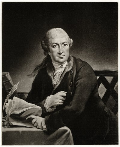 David Garrick de German School