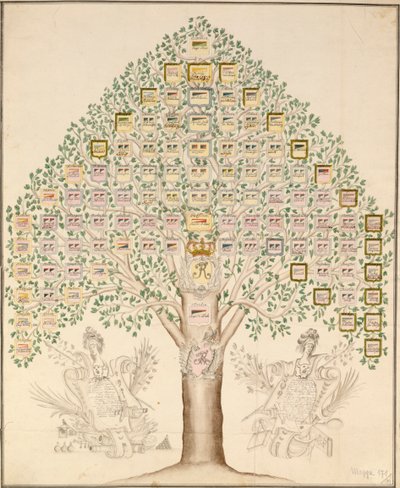 Diagrama de las 97 estaciones de los regimientos que componían el Ejército Real Prusiano, 1756 de German School