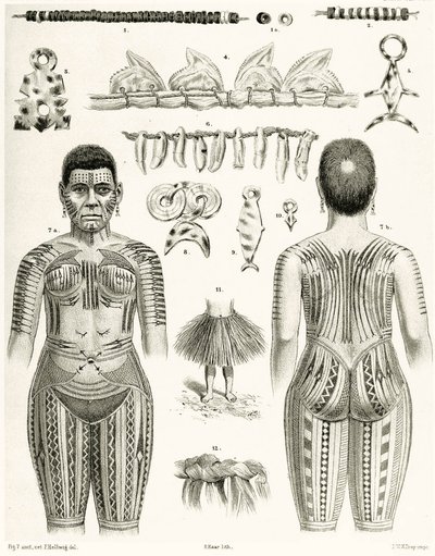 Diagrama que muestra joyería polinesia, adornos y diseños de tatuajes, 1888 de German School