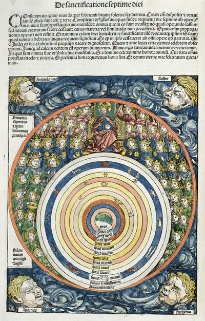 Diagrama que muestra el sistema solar, según Ptolomeo (fl.127-145 d.C.) del Crónica de Núremberg de Hartmann Schedel (1440-1514) 1493 de German School
