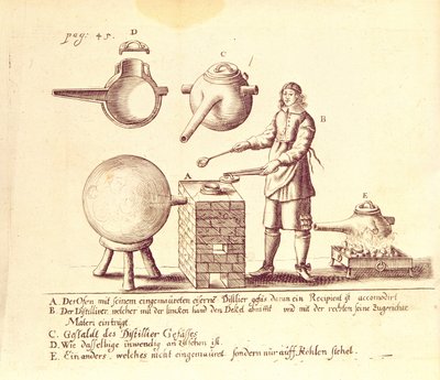Equipo de destilación de German School