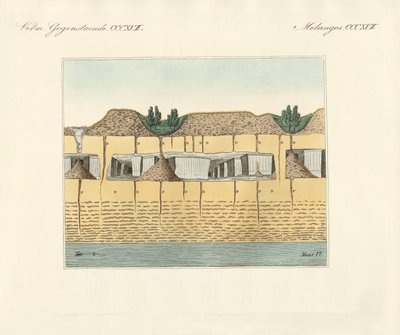 Tuberías de tierra de German School