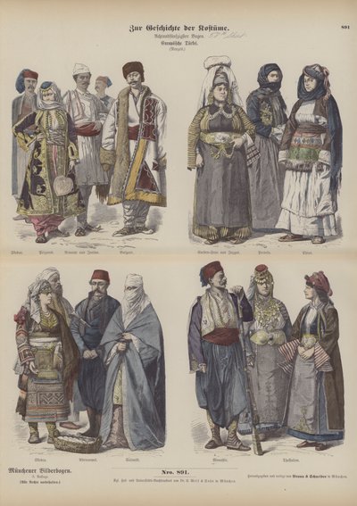 Trajes de Europa del Este de German School