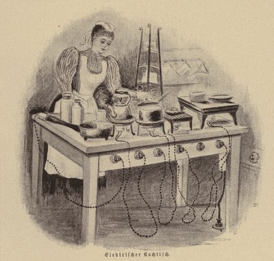 Mesa de cocina eléctrica de German School