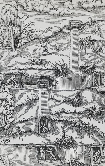 Grabado de De re metallica (Sobre la naturaleza de los metales), por Georg Pawer o Georgius Agricola, publicado en Basilea de German School