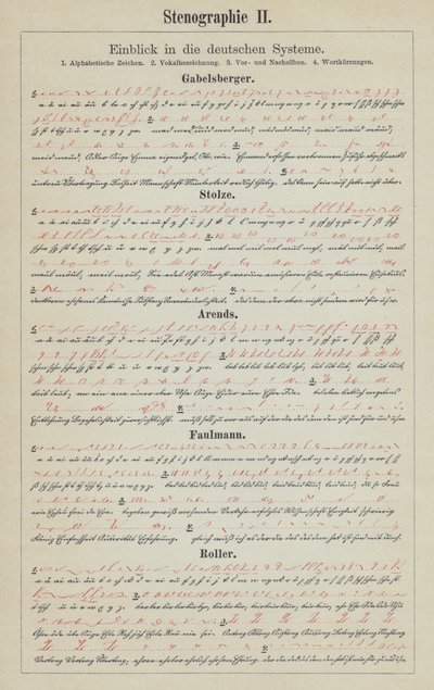 Ejemplos de sistemas de taquigrafía alemana de German School