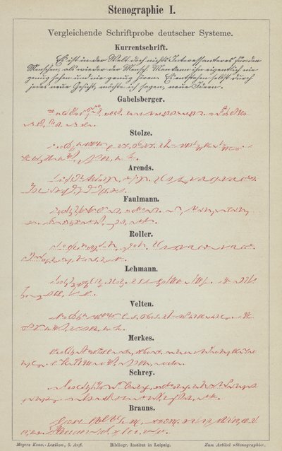 Ejemplos de sistemas de taquigrafía alemana de German School