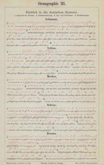 Ejemplos de sistemas de taquigrafía alemana de German School