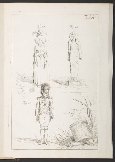 Figura 13 de German School