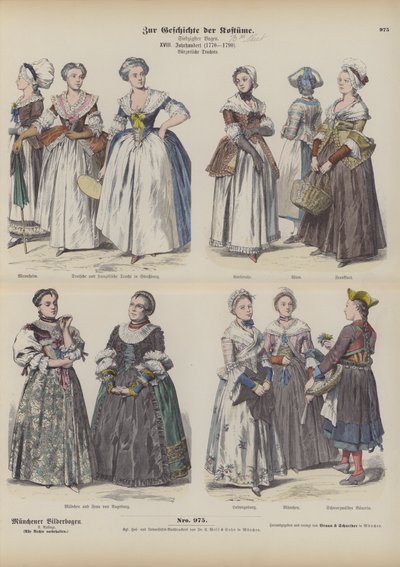 Trajes de mujeres burguesas francesas y alemanas, finales del siglo XVIII de German School