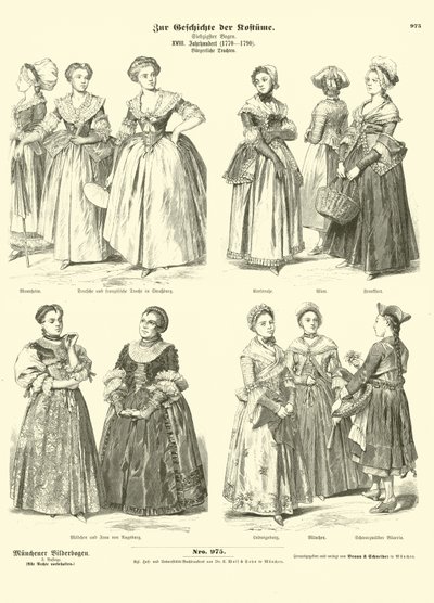 Trajes burgueses franceses y alemanes, finales del siglo XVIII de German School