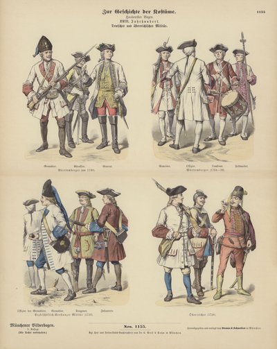 Uniformes militares alemanes y austriacos de German School