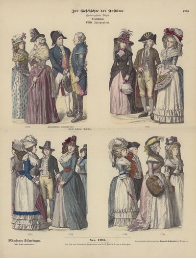 Trajes alemanes de German School