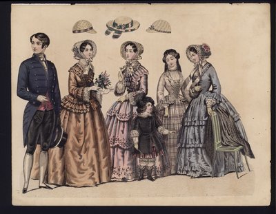 Placa de moda alemana, mediados del siglo XIX de German School