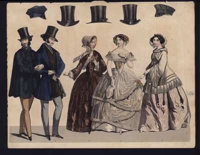 Placa de moda alemana, mediados del siglo XIX de German School