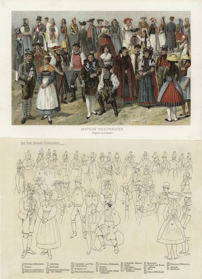 Trajes folclóricos alemanes de German School